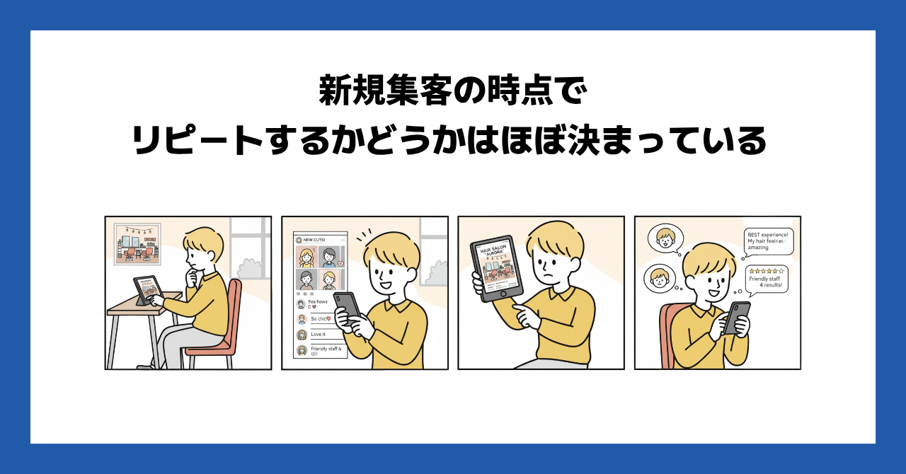 新規集客の時点で、リピートするかどうかはほぼ決まっている
